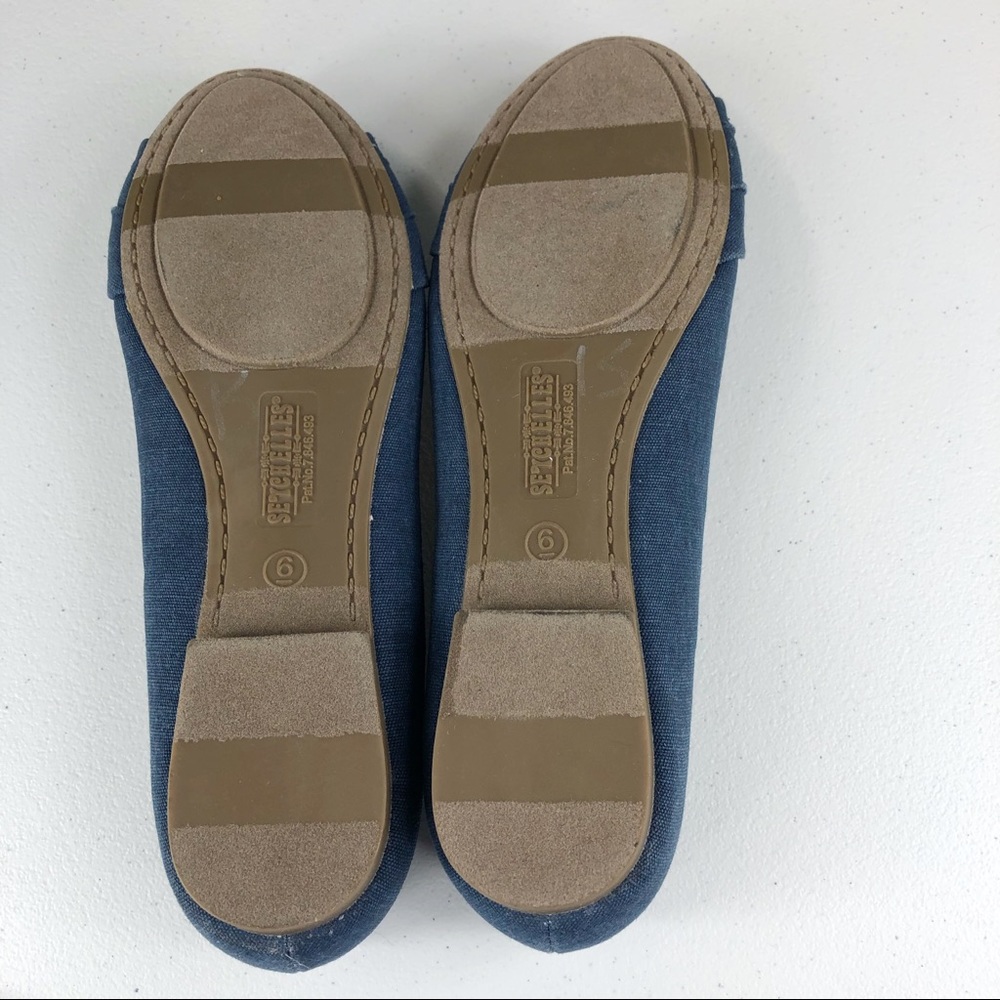Seychelles Blue sandals slip on size 6 (#42) - Picture 7 of 8